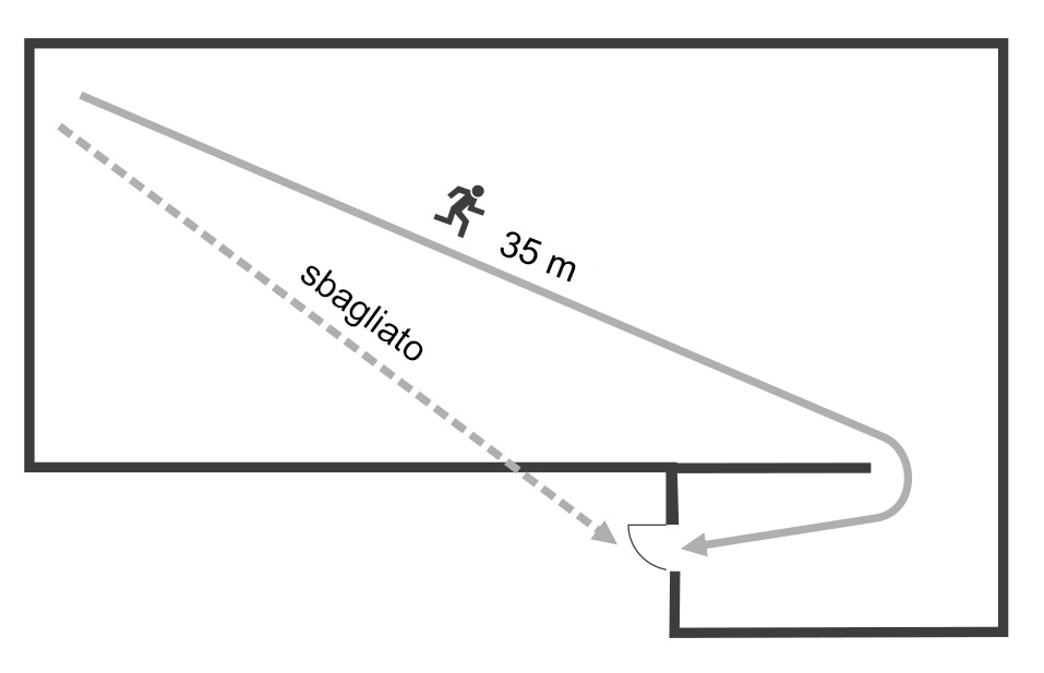 Abb+1-it